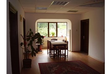 Румыния Privát Sinaia, Экстерьер